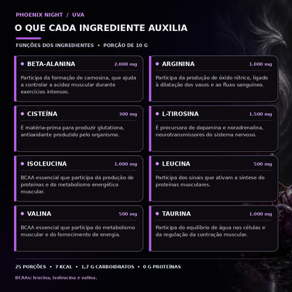 Pré-Treino Phoenix Night 300g - Uva (imagem 3)